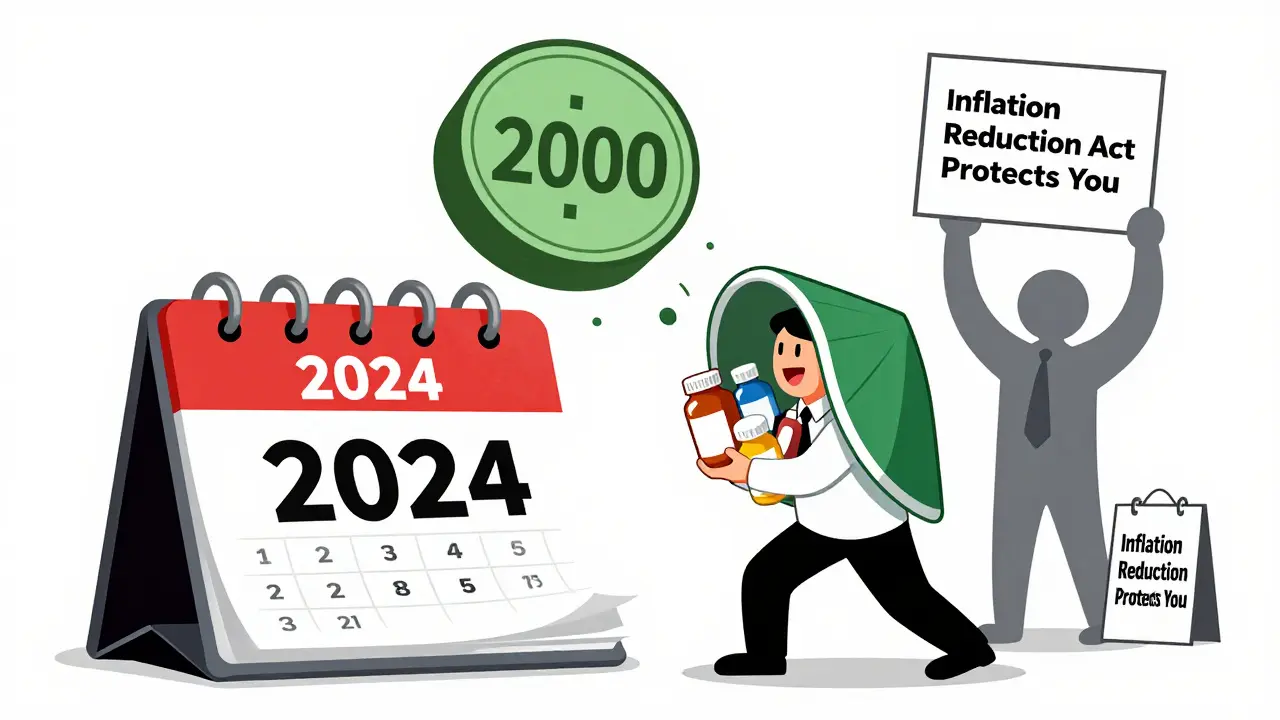 A person protected by a ,000 cap on drug costs as 2025 arrives, while a shadowy figure tries to raise prices.